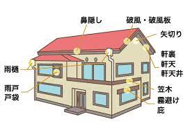 現場の作業風景 軒天の塗装 現場の作業風景 軒天の塗装