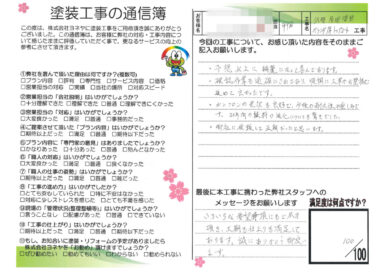 奈良県香芝市T様邸 外壁塗装・屋根塗装・防水工事のお客様の声