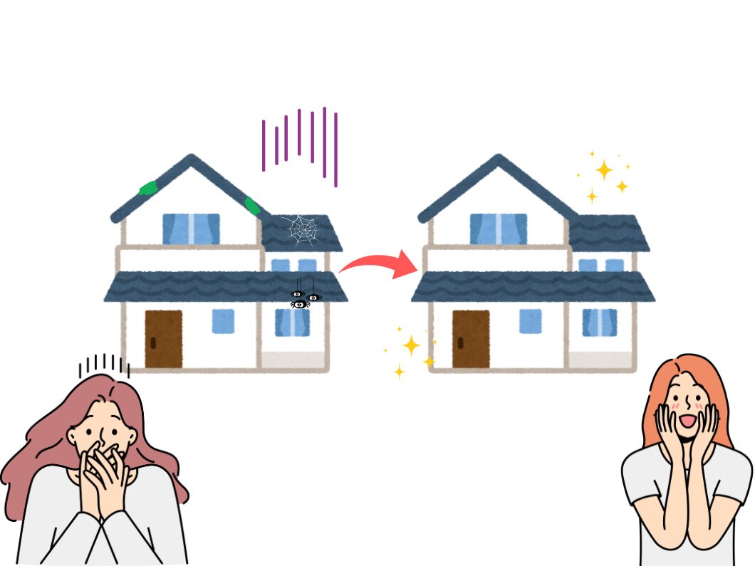 奈良の外壁塗装・屋根塗装は実績No.1安心のヨネヤの屋根工事 美観