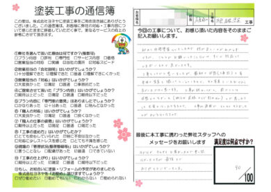 奈良県香芝市Y様邸 外壁塗装・屋根塗装工事のお客様の声