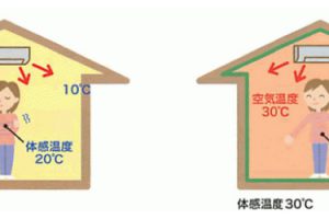 断熱セラミック塗装のガイナ(GAINA) 奈良県香芝市の外壁専門ヨネヤ 断熱セラミック塗装のガイナ(GAINA) 奈良県香芝市の外壁専門ヨネヤ