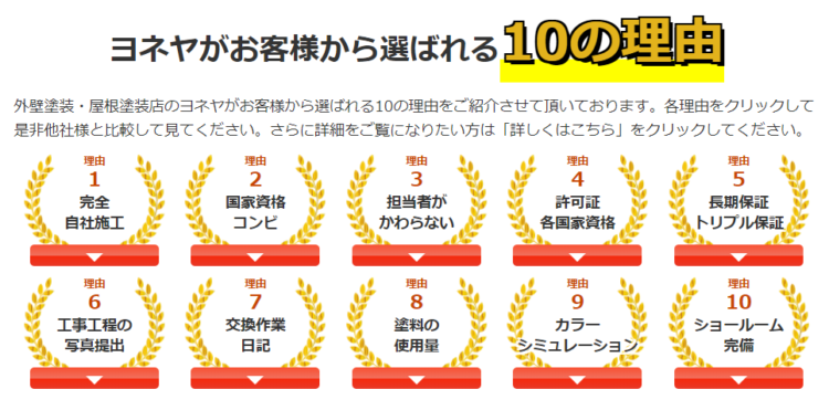 奈良の香芝市の株式会社ヨネヤの外壁塗装と屋根塗装の選ばれる理由