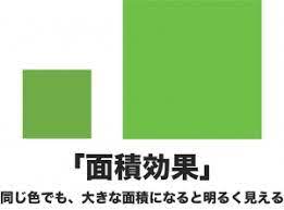 奈良の香芝市の株式会社ヨネヤの外壁塗装と屋根塗装の面積効果